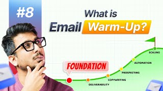 What Is Email Warm-Up (And Why You Need It) | Ep 08 - Cold Emailing in a Minute
