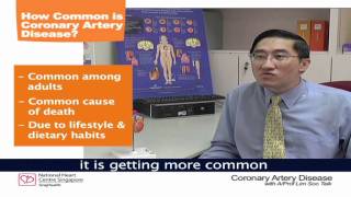 How Common Is Coronary Artery Disease?