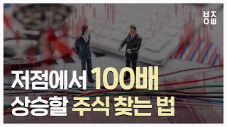 저점에서 100배 상승할 주식 찾는 법(feat. 찰스 로이스(𝒞𝒽𝒶𝓇𝓁𝑒𝓈 𝑅𝑜𝓎𝒸𝑒))