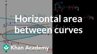 Horizontal area between curves | Applications of definite integrals | AP Calculus AB | Khan Academy
