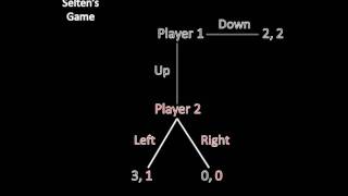 Game Theory 101: Extensive Form and Subgame Perfect Equilibrium