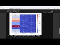 Supply Chain Analysis with Python 47 Automate Conditional Formatting