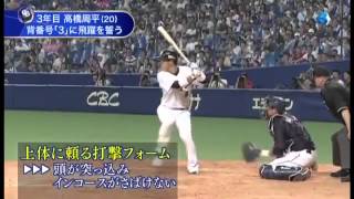 【プロ野球】特集 中日ドラゴンズ 立浪和義の背番号3を受け継ぎ 3年目の飛躍を誓う 期待の若手 高橋周平（20）