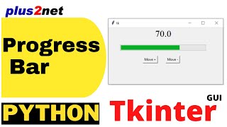 Tkinter Progressbar to show status with options and methods to manage and display values