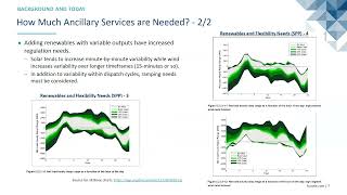 Ancillary Services -- No Longer Ancillary