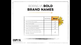 Boring vs.  Bold Brand Names