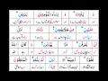 p22tf225 tafseer ul quran para 22 surah al ahzab ayaat 59 73