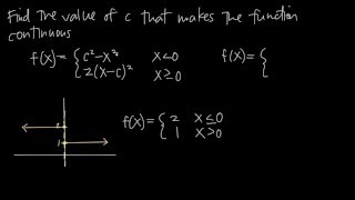 How to make a function continuous (for a piecewise function) (KristaKingMath)