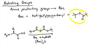 Protecting Groups for Peptide Synthesis