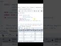 INNER JOIN PostgreSQL Tutorial: Query Data Like a Pro!