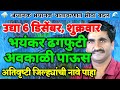 6 डिसेंबर भयंकर ढगफुटी अवकाळी पाऊस हवामान अंदाज havaman andaj today live