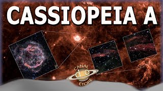 James Webb and Cassiopeia A: Meet the Light Echoes