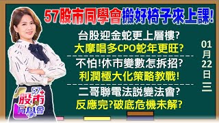 CPO兩條件蛇年續噴出？上詮、光聖、聯亞越關越大尾？初二初三美股超級財報周 蘋果、特斯拉、META賀年？川普「星際之門」5千億旺AI 神達亮燈年後續漲？《57股市同學會》陳明君 蕭又銘 吳岳展 李健明