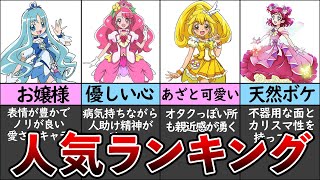 歴代プリキュア人気ランキングTOP7【ゆっくり解説】