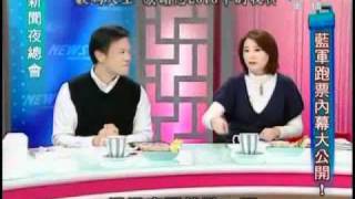 新聞夜總會 2010年12月27日 Part 1/4