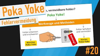 Poka Yoke – Tutorial (English)