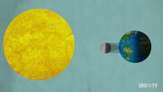 Solar Eclipse | Sci NC