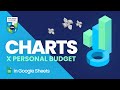 Charts in Google Sheets 📊  Data Visualization for Beginners | Budget Tutorial by Railsware