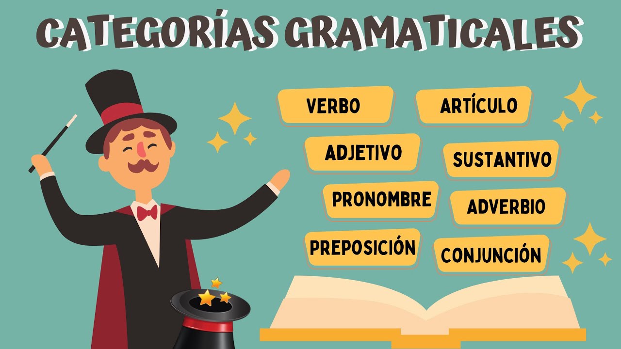 Categorías Gramaticales Con Ejemplos 🏻 - YouTube