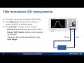 Measuring Filters with the FPC1500