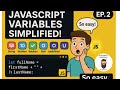 JavaScript Variables Explained: let, String, Number, Boolean, Null,  Naming Rules  Dynamic Typing #2