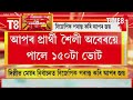 বিজেপিক ধূলিসাৎ কৰি মেয়ৰ নিৰ্বাচনত জয়ী আম আদমী পাৰ্টীৰ প্ৰাৰ্থী।