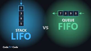 Stacks & Queues, Explained in 10 Minutes