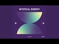 Walking By Faith