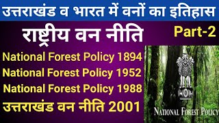 National Forest Policy | राष्ट्रीय वन नीति | uttarakhand forest policy | national forest policy 1988