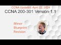 Cisco Reveals CCNA 200-301 Version 1.1 (April 2024)