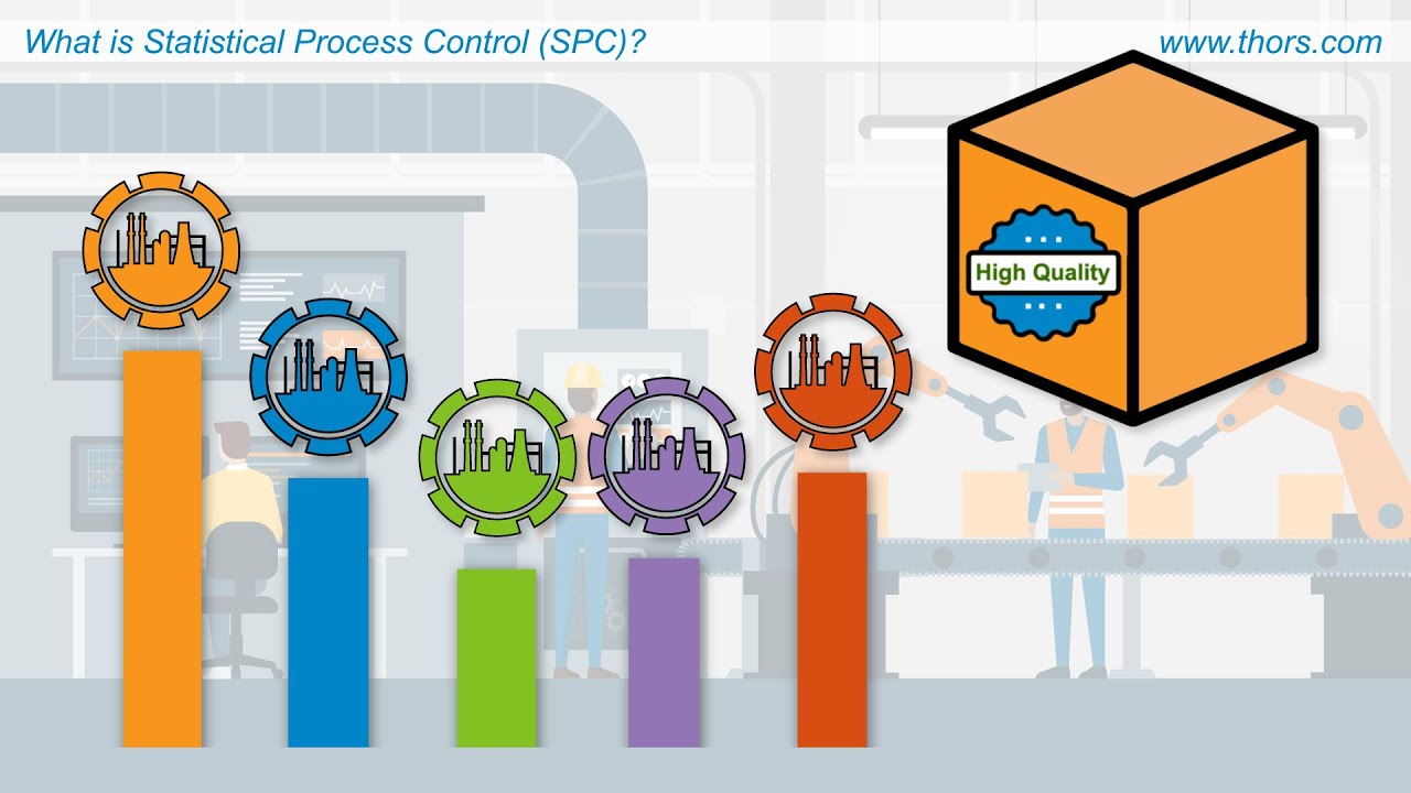 Statistical Process Control (SPC) Basics Course