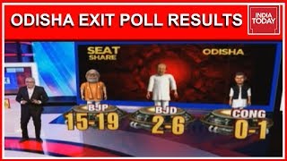 Odisha Exit Poll Results 2019 | Big Turn Around Predicted With BJP Winning 15-19 Seats