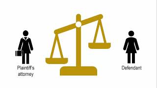 How do I settle my debt collection lawsuit?