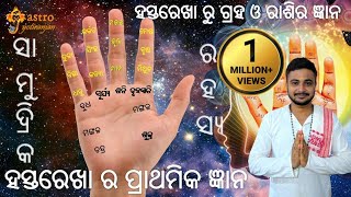 ସାମୁଦ୍ରିକ ରହସ୍ୟ/ହସ୍ତ ରେଖା ର ପ୍ରାଥମିକ ଜ୍ଞାନ । ହାତରେ ଗ୍ରହ ଏବଂ ରାଶି ମାନଙ୍କର ସ୍ଥାନ।