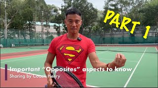 少少關於”Opposites”嘅分享 Part 1 by Coach  Henry