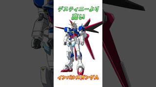 【ガンダムSEED DESTINY】運用コストはかなりやばい、インパルスガンダム！　#ガンダム #解説 #ガンダムseeddestiny