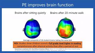 Becoming a Physical Education Champion: A Fireside Chat with Dr. Jean Sophie