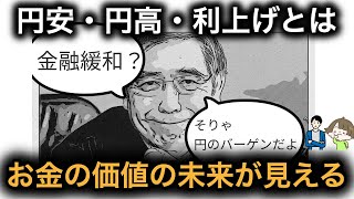 小学生でもわかる！「円安・円高・利上げ」