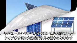 日本トップクラスの太陽光パネルリユース企業と業務提携協議始まる。