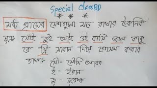 মধ্য প্রাচ্যের দেশগুলো মনে রাখার সহজ টেকনিক