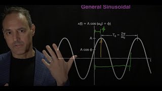 Introduction to Signal Processing:  Exponential Signals (Lecture 3)