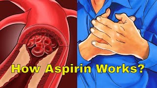 This is how aspirin prevents heart attacks, and reduces the symptoms of inflammations