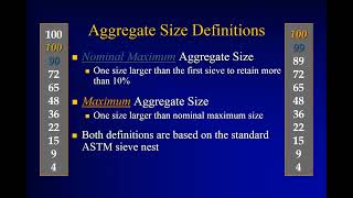 Aggregate Size Definition: Maximum Aggregate and Nominal Maximum Aggregate