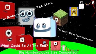 Big Numberblocks Size Comparison: Negative Twofinity to Ballfinity