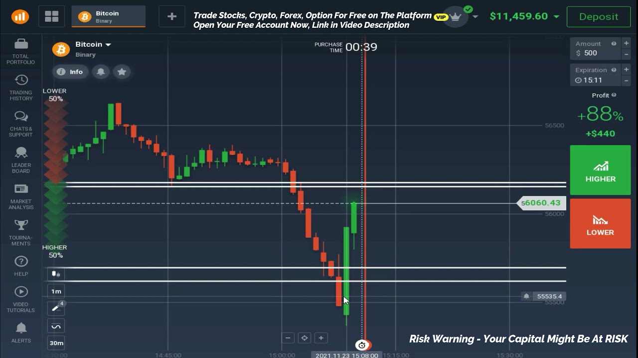 Simple Crypto Trading Strategy For Beginners Youtube