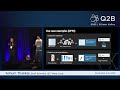 Q2B 2022 SV | Quantum Machine Learning in Action | Dr. Iordanis Kerenidis and Sohum Thakkar | QCW