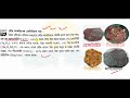 classification of iron ore l iron ore type l hematite magnetite limotite siderite