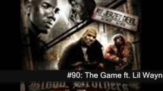 Top 100 Music Hits of 2008 Hits: 100-76