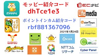 モッピー　ポイントインカム　ワラウ　ECナビ　ライフメディア 　ハピタス　ポイントタウン　ちょびリッチ　げん玉　マクロミル　アンケート モニター　ポイントサイト　　ポイ活　副業　2021年1月24日