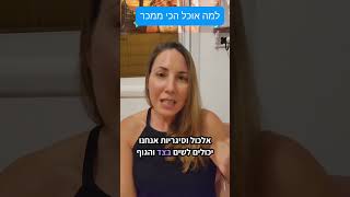 למה אוכל הכי ממכר #דיאטה #ירידהבמשקל #אוכל #ממכר #התמכרויות #משמעת  #בריאות #ירידהבמשקל #דיאטה